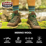 Darn Tough (5008) Highline Micro Crew Midweight with Cushion Men's Sock